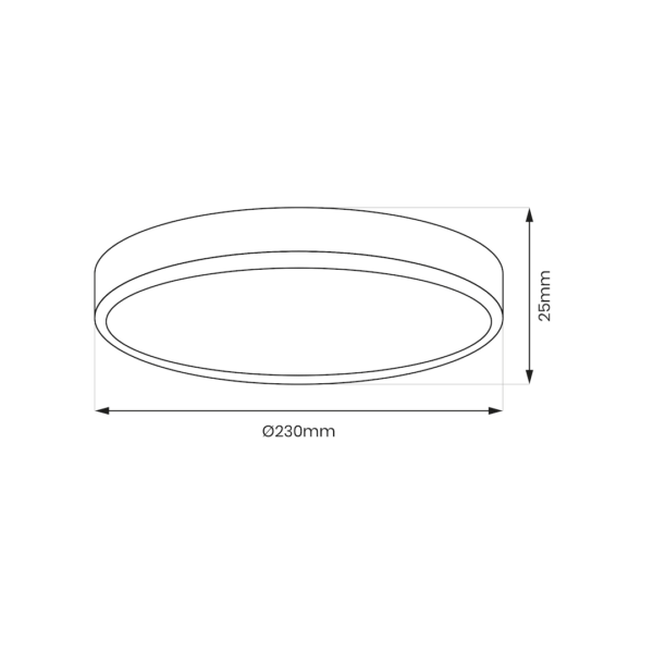 Плафон MAQ 18W LED 3CCT  MILAGRO ML1660